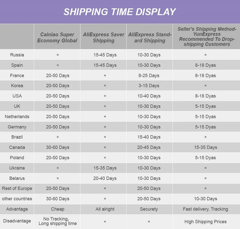 Adjustable Small Dog & Cat Harness and Leash Set