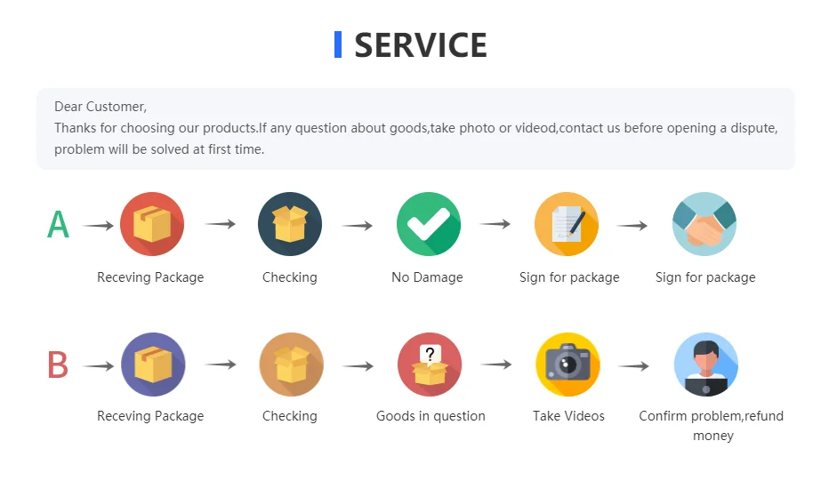 Adjustable Pet Car Seat Belt – Safety Harness Clip for Dogs & Cats