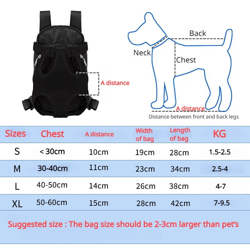 Breathable Pet Carrier Backpack – Front Travel Bag for Small Dogs & Cats