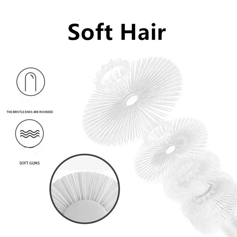 Soft Bristle Cat Toothbrush – Gentle Teeth Cleaning Brush for Cats