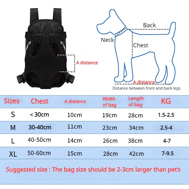Breathable Pet Carrier Backpack – Front Travel Bag for Small Dogs & Cats